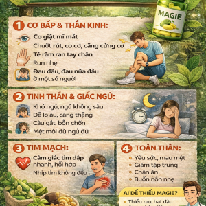 Thiếu magie có biểu hiện gì? 10 dấu hiệu cơ thể đang âm thầm cảnh báo